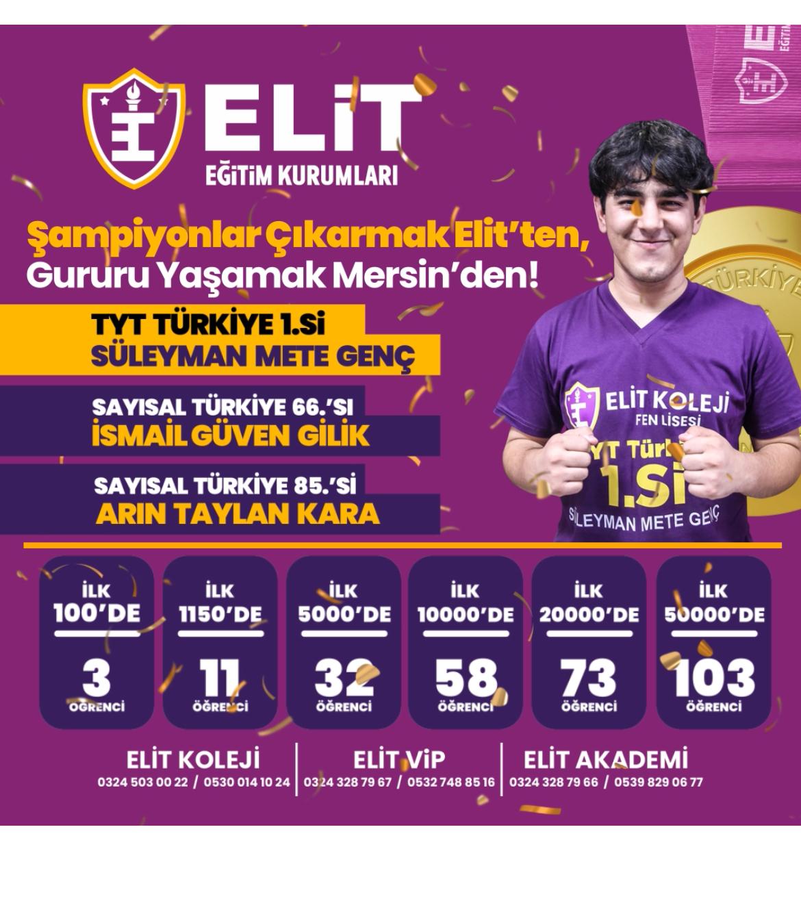 Eğitim Kurumları Eğitim Kurumları