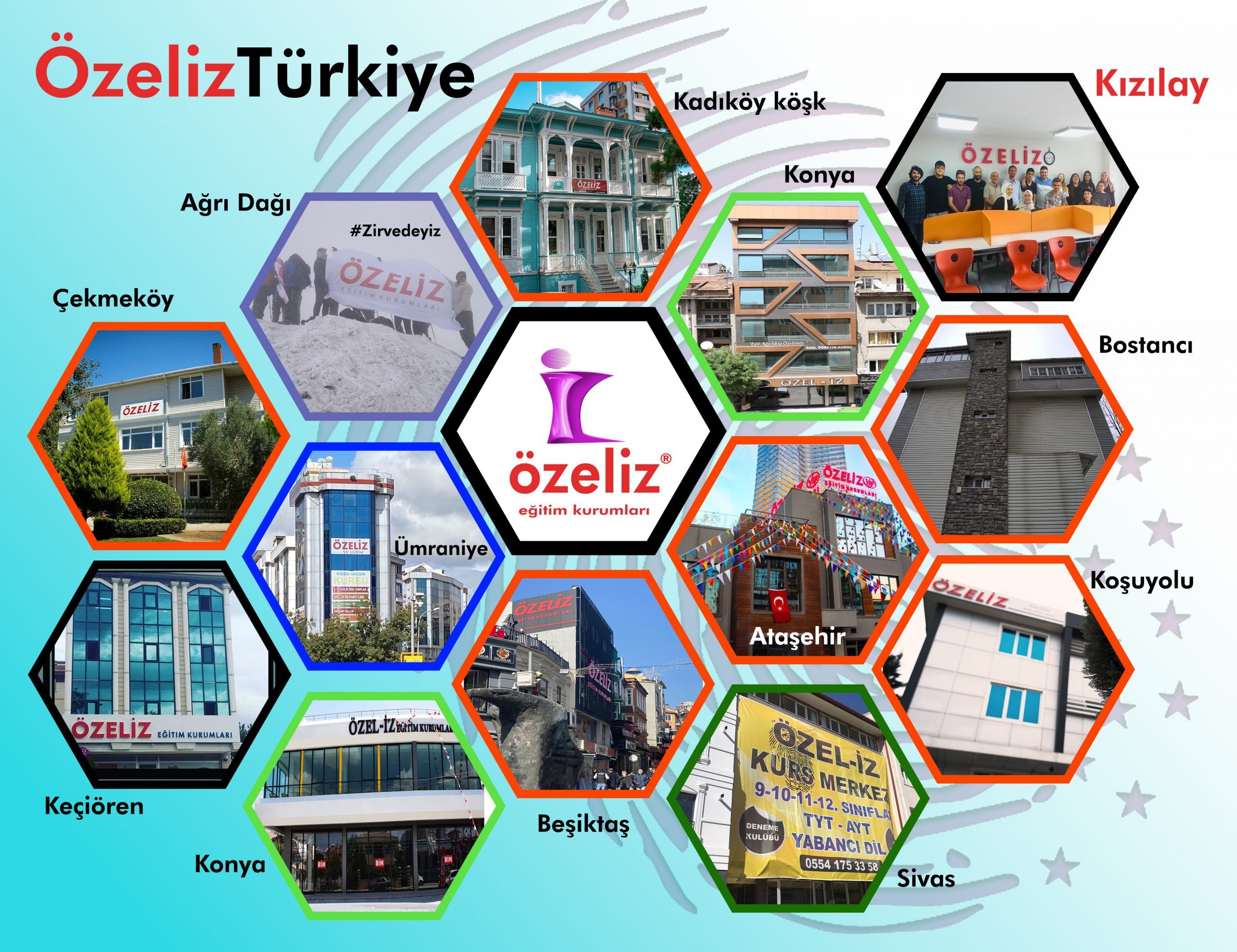 Eğitim Kurumları Eğitim Kurumları