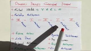 Gerileme Süreci Gerileme Süreci