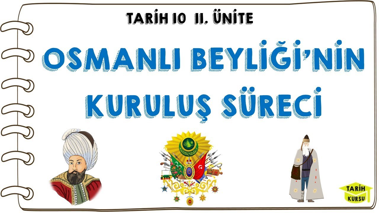 Osmanlı Kuruluş Süreci Osmanlı Kuruluş Süreci