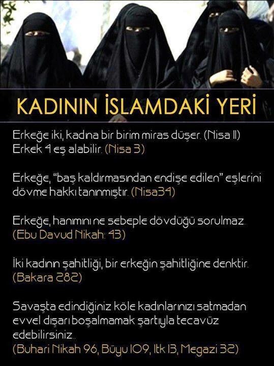 Kadınların Yeri Kadınların Yeri